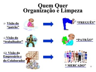 Q
Qu
ue
em
m Q
Qu
ue
er
r
O
Or
rg
ga
an
ni
iz
za
aç
çã
ão
o e
e L
Li
im
mp
pe
ez
za
a

 V
Vi
is
sã
ão
o d
do
o
“
“p
pa
at
tr
rã
ão
o”
”
“
“F
FR
RE
EG
GU
UÊ
ÊS
S”
”

 V
Vi
is
sã
ão
o d
do
o
“
“t
tr
ra
ab
ba
al
lh
ha
ad
do
or
r”
”
“
“P
PA
AT
TR
RÃ
ÃO
O”
”

 V
Vi
is
sã
ão
o d
do
o
E
Em
mp
pr
re
es
sá
ár
ri
io
o e
e
d
do
o C
Co
ol
la
ab
bo
or
ra
ad
do
or
r
“
“ M
ME
ER
RC
CA
AD
DO
O”
” 11
 