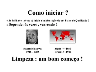 C
Co
om
mo
o i
in
ni
ic
ci
ia
ar
r ?
?
 Sr Ishikawa , como se inicia a implantação de um Plano de Qualidade ?
 Depende; ás vezes , varrendo !
K
Ka
ao
or
ru
u I
Is
sh
hi
ik
ka
aw
wa
a
1
19
91
15
5 -
- 1
19
98
89
9
J
Ja
ap
pã
ão
o -
->
>~
~1
19
95
50
0
B
Br
ra
as
si
il
l -
->
>~
~1
19
98
80
0
L
Li
im
mp
pe
ez
za
a :
: u
um
m b
bo
om
m c
co
om
me
eç
ço
o !
!
 