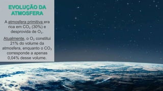 A atmosfera primitiva era
rica em CO₂ (30%) e
desprovida de O₂.
Atualmente, o O₂ constitui
21% do volume da
atmosfera, enquanto o CO₂
corresponde a apenas
0,04% desse volume.
 