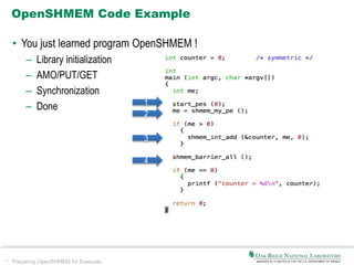 11 Preparing OpenSHMEM for Exascale
OpenSHMEM Code Example
• You just learned program OpenSHMEM !
– Library initialization
– AMO/PUT/GET
– Synchronization
– Done 1
2
3
4
 