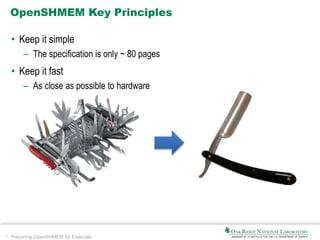 13 Preparing OpenSHMEM for Exascale
OpenSHMEM Key Principles
• Keep it simple
– The specification is only ~ 80 pages
• Keep it fast
– As close as possible to hardware
 