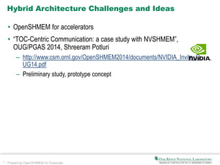 21 Preparing OpenSHMEM for Exascale
Hybrid Architecture Challenges and Ideas
• OpenSHMEM for accelerators
• “TOC-Centric Communication: a case study with NVSHMEM”,
OUG/PGAS 2014, Shreeram Potluri
– http://www.csm.ornl.gov/OpenSHMEM2014/documents/NVIDIA_Invite_O
UG14.pdf
– Preliminary study, prototype concept
 