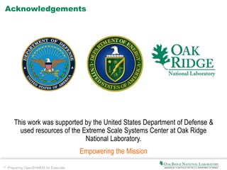 42 Preparing OpenSHMEM for Exascale
Acknowledgements
This work was supported by the United States Department of Defense &
used resources of the Extreme Scale Systems Center at Oak Ridge
National Laboratory.
Empowering the Mission
 