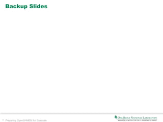 44 Preparing OpenSHMEM for Exascale
Backup Slides
 