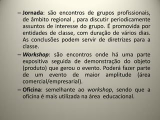 – Jornada: são encontros de grupos profissionais,
de âmbito regional , para discutir periodicamente
assuntos de interesse do grupo. É promovida por
entidades de classe, com duração de vários dias.
As conclusões podem servir de diretrizes para a
classe.
– Workshop: são encontros onde há uma parte
expositiva seguida de demonstração do objeto
(produto) que gerou o evento. Poderá fazer parte
de um evento de maior amplitude (área
comercial/empresarial).
– Oficina: semelhante ao workshop, sendo que a
oficina é mais utilizada na área educacional.

 