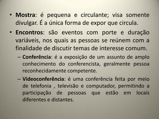 • Mostra: é pequena e circulante; visa somente
divulgar. É a única forma de expor que circula.
• Encontros: são eventos com porte e duração
variáveis, nos quais as pessoas se reúnem com a
finalidade de discutir temas de interesse comum.
– Conferência: é a exposição de um assunto de amplo
conhecimento do conferencista, geralmente pessoa
reconhecidamente competente.
– Videoconferência: é uma conferência feita por meio
de telefonia , televisão e computador, permitindo a
participação de pessoas que estão em locais
diferentes e distantes.

 