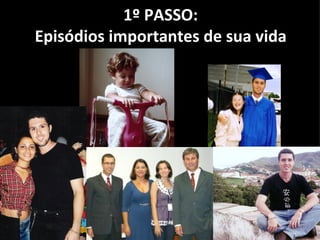 1º PASSO:
Episódios importantes de sua vida
 