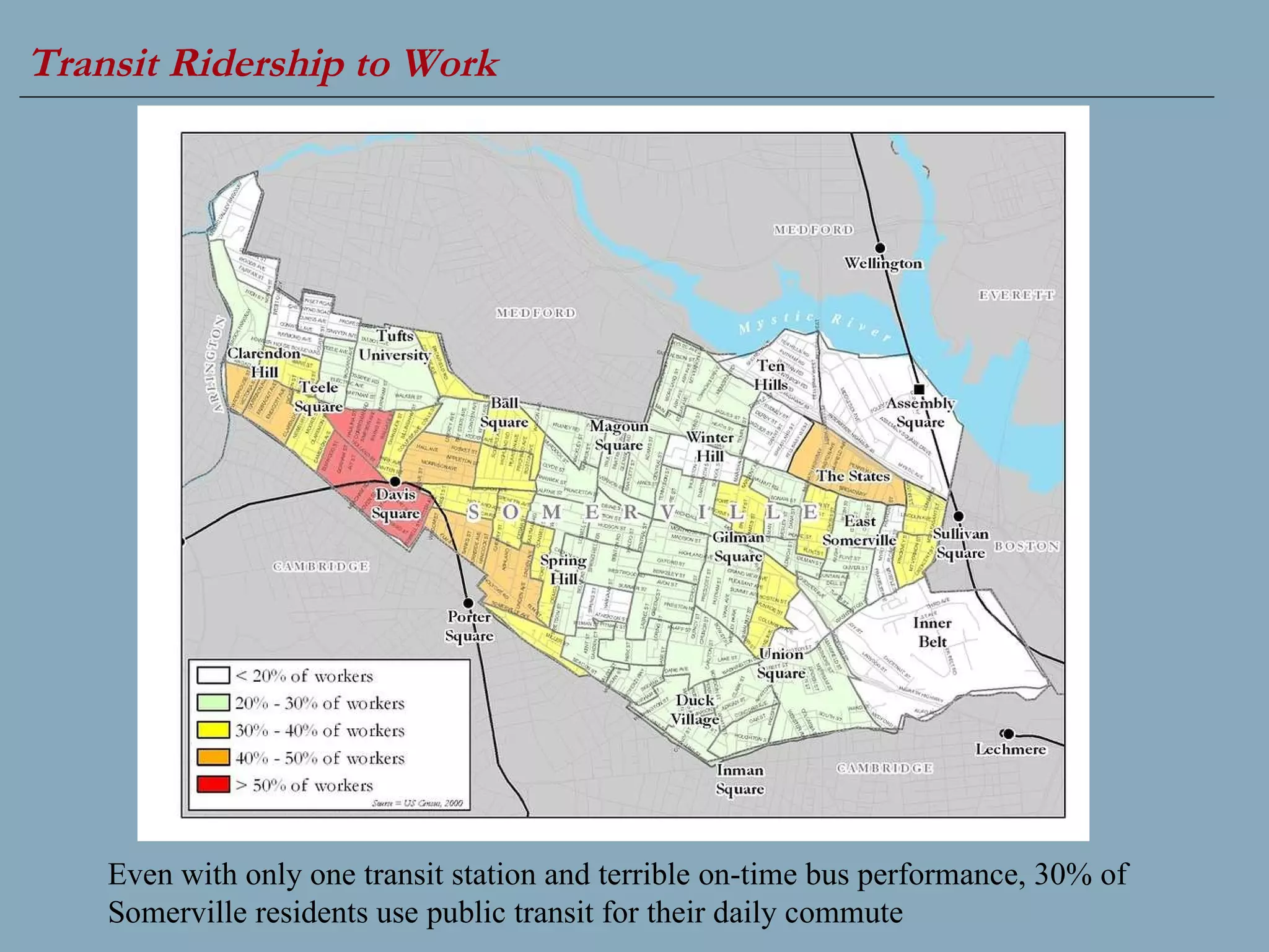 Transit Ridership to Work Even with only one transit station and terrible on-time bus performance, 30% of Somerville residents use public transit for their daily commute 