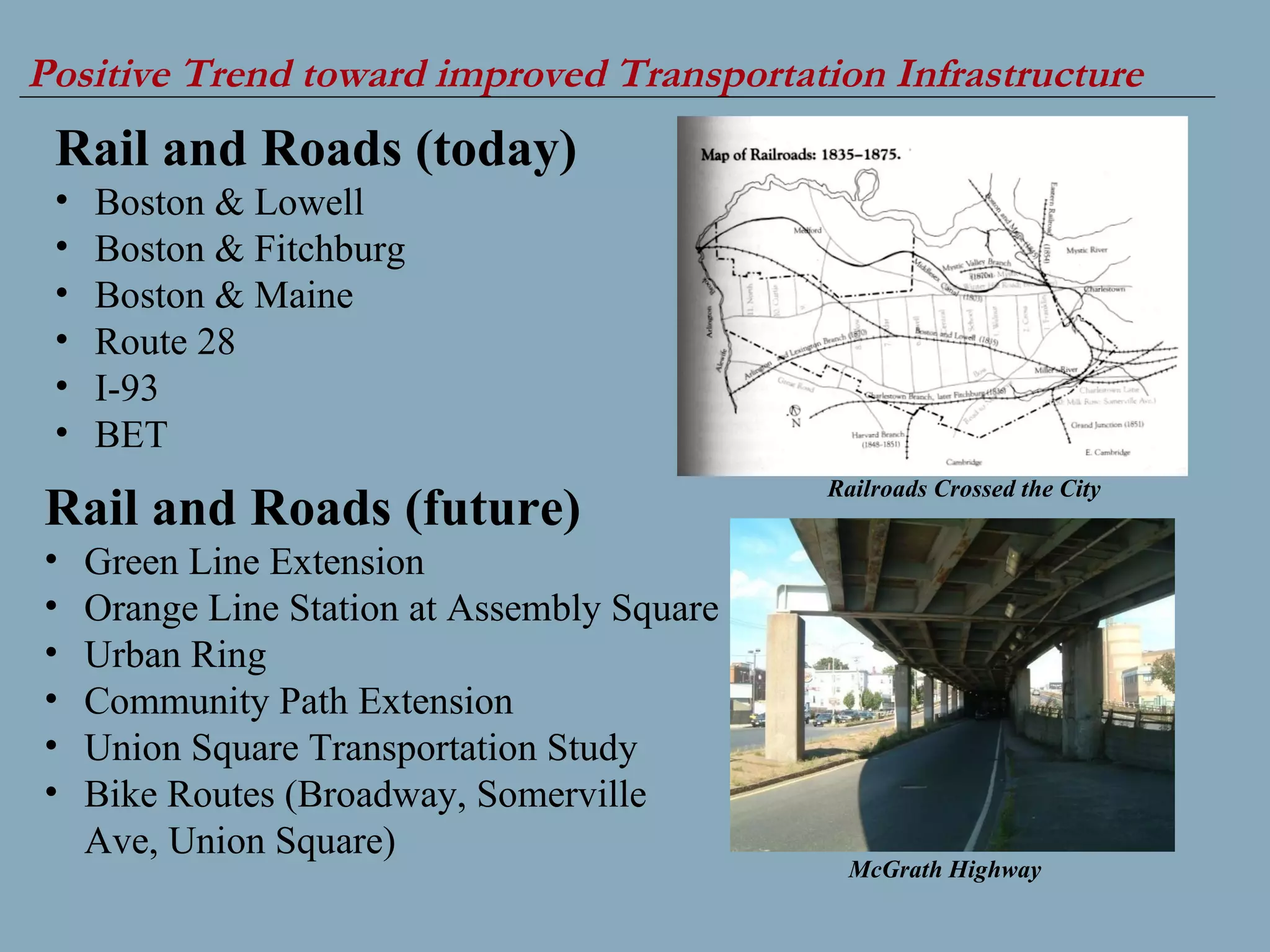 Positive Trend toward improved Transportation Infrastructure Rail and Roads (today) Boston & Lowell Boston & Fitchburg  Boston & Maine Route 28  I-93 BET Railroads Crossed the City McGrath Highway Rail and Roads (future) Green Line Extension Orange Line Station at Assembly Square Urban Ring Community Path Extension Union Square Transportation Study Bike Routes (Broadway, Somerville Ave, Union Square) 