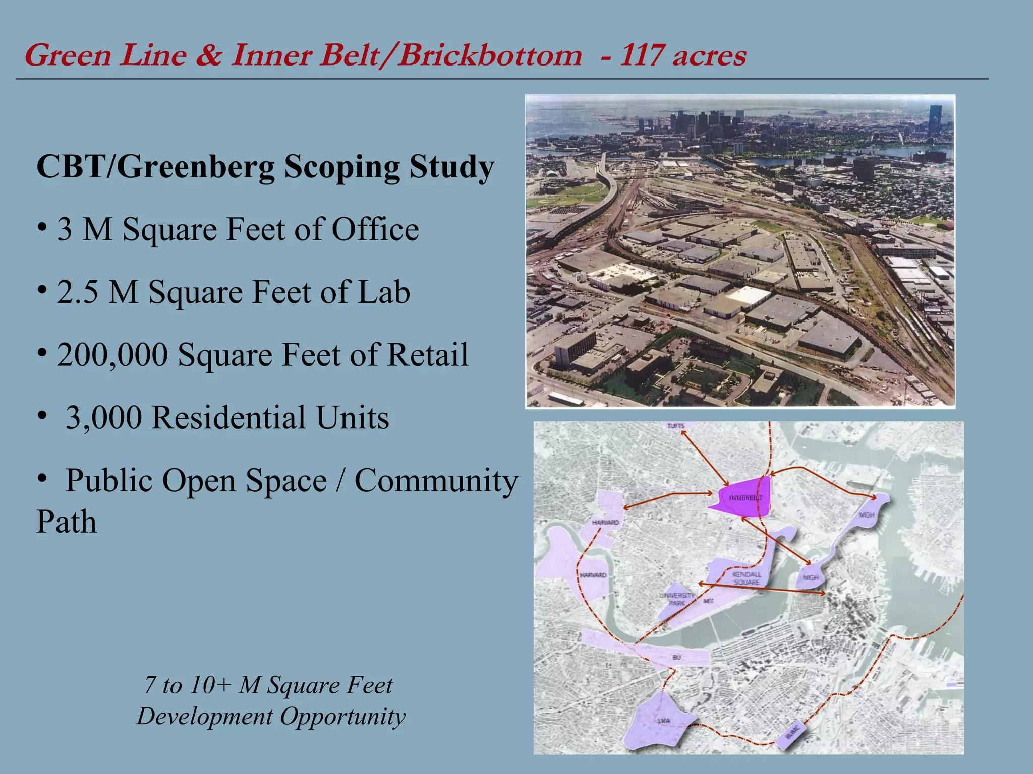 Green Line & Inner Belt/Brickbottom  - 117 acres CBT/Greenberg Scoping Study 3 M Square Feet of Office 2.5 M Square Feet of Lab 200,000 Square Feet of Retail 3,000 Residential Units Public Open Space / Community Path 7 to 10+ M Square Feet  Development Opportunity 
