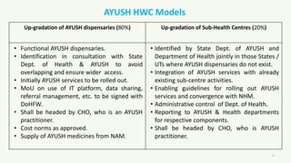 2 Overview AHWC.pptx