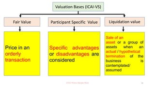 CA Dr Prithvi Ranjan Parhi 14
Valuation Bases (ICAI-VS)
Fair Value
Price in an
orderly
transaction
Liquidation value
Sale of an
asset or a group of
assets when an
actual / hypothetical
termination of the
business is
contemplated/
assumed
Participant Specific Value
Specific advantages
or disadvantages are
considered
 