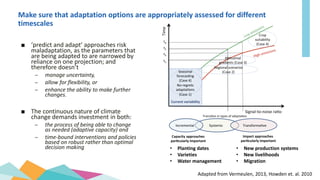 Overview of Climate Information Services for National Adaptation Plans ...