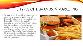 Unit 2 Overview on Marketing | PPTX