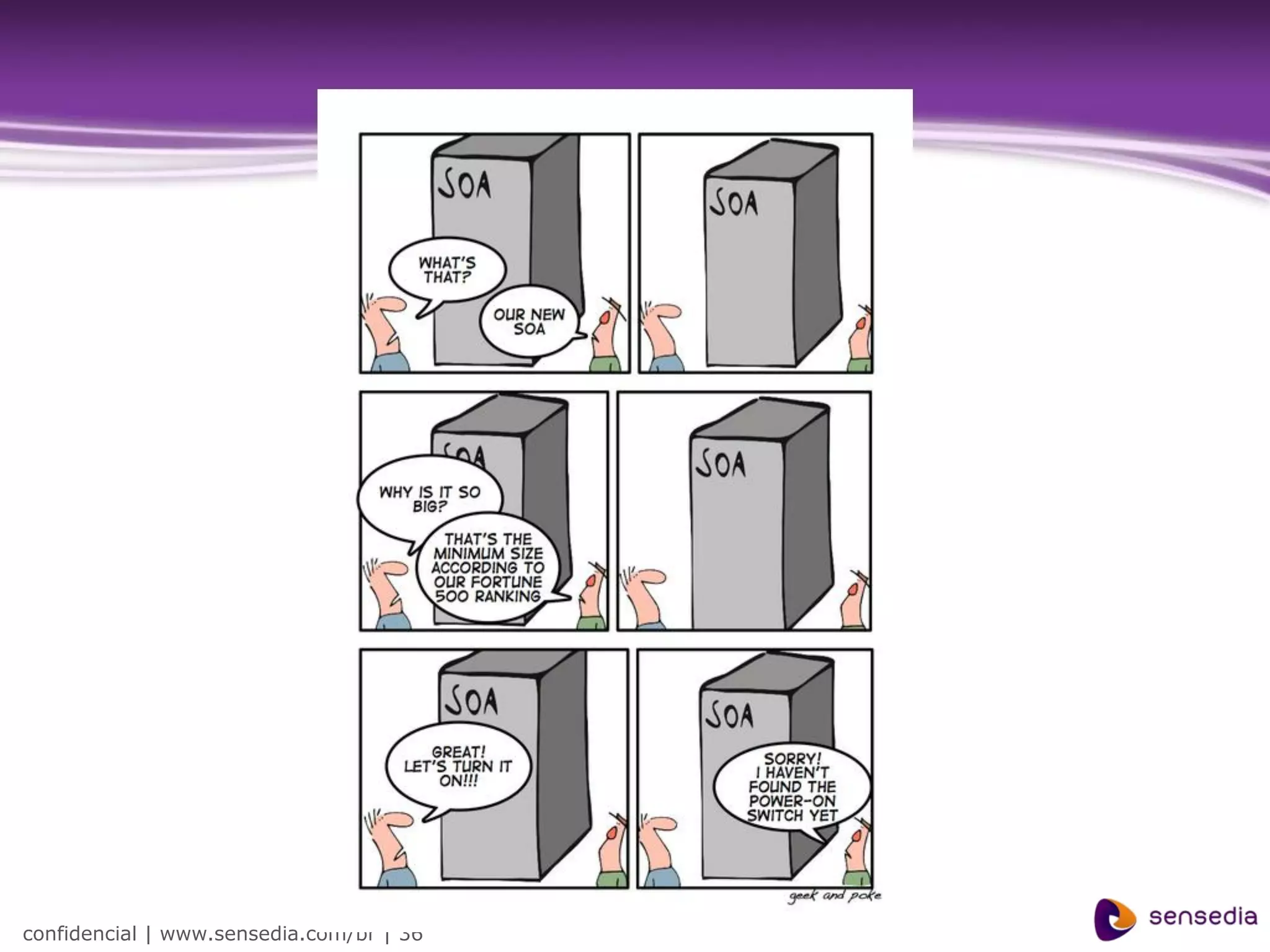 confidencial | www.sensedia.com/br | 36
 