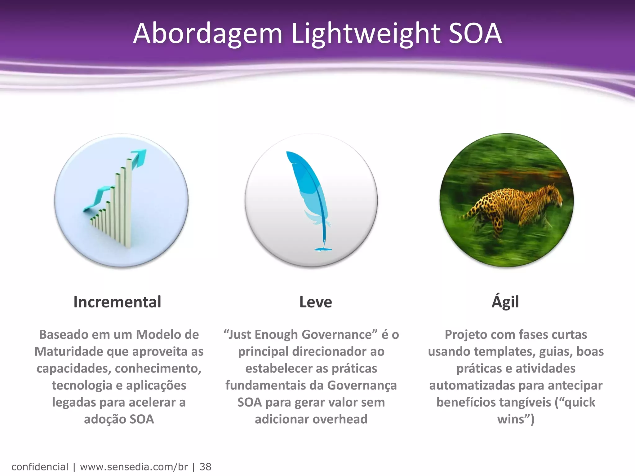 Abordagem Lightweight SOA




            Incremental                               Leve                         Ágil
    Baseado em um Modelo de               “Just Enough Governance” é o      Projeto com fases curtas
    Maturidade que aproveita as              principal direcionador ao   usando templates, guias, boas
    capacidades, conhecimento,                estabelecer as práticas         práticas e atividades
      tecnologia e aplicações             fundamentais da Governança     automatizadas para antecipar
      legadas para acelerar a                SOA para gerar valor sem     benefícios tangíveis (“quick
           adoção SOA                           adicionar overhead                   wins”)


confidencial | www.sensedia.com/br | 38
 