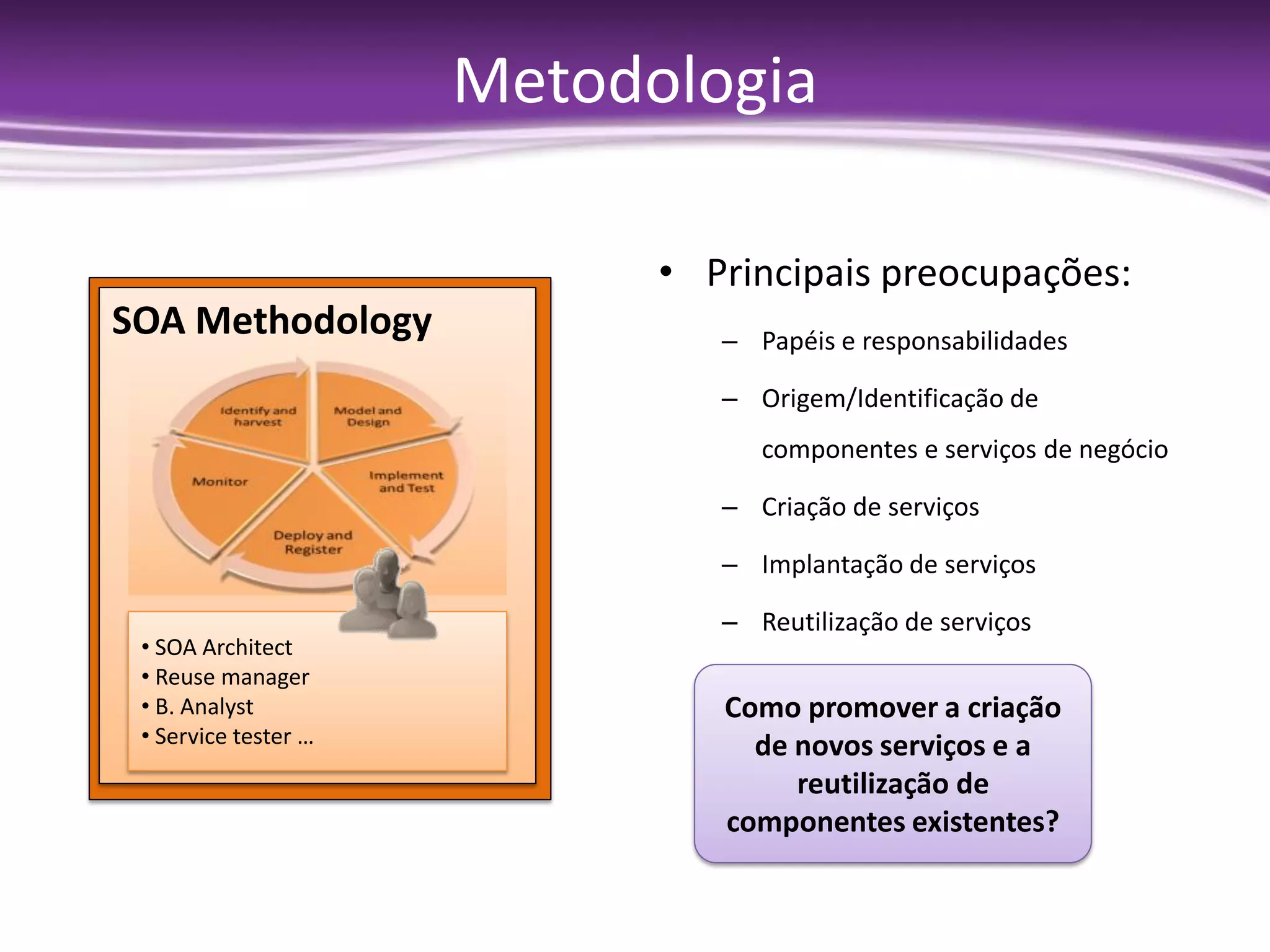 Metodologia

                            • Principais preocupações:
SOA Methodology                – Papéis e responsabilidades

                               – Origem/Identificação de
                                  componentes e serviços de negócio

                               – Criação de serviços

                               – Implantação de serviços

                               – Reutilização de serviços
 • SOA Architect
 • Reuse manager
 • B. Analyst                  Como promover a criação
 • Service tester …              de novos serviços e a
                                    reutilização de
                               componentes existentes?
 