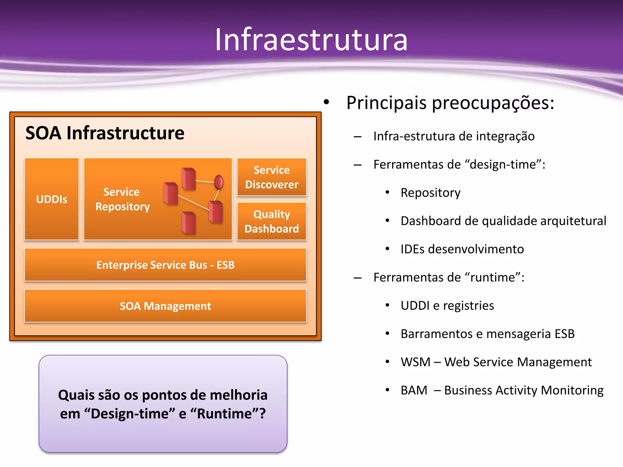 Infraestrutura
                                                     • Principais preocupações:
SOA Infrastructure                                      – Infra-estrutura de integração

                                         Service        – Ferramentas de “design-time”:
                                        Discoverer
 UDDIs
          Service                                            • Repository
         Repository
                                         Quality
                                                             • Dashboard de qualidade arquitetural
                                        Dashboard
                                                             • IDEs desenvolvimento
         Enterprise Service Bus - ESB
                                                        – Ferramentas de “runtime”:

             SOA Management                                  • UDDI e registries

                                                             • Barramentos e mensageria ESB

                                                             • WSM – Web Service Management

    Quais são os pontos de melhoria                          • BAM – Business Activity Monitoring
    em “Design-time” e “Runtime”?
 