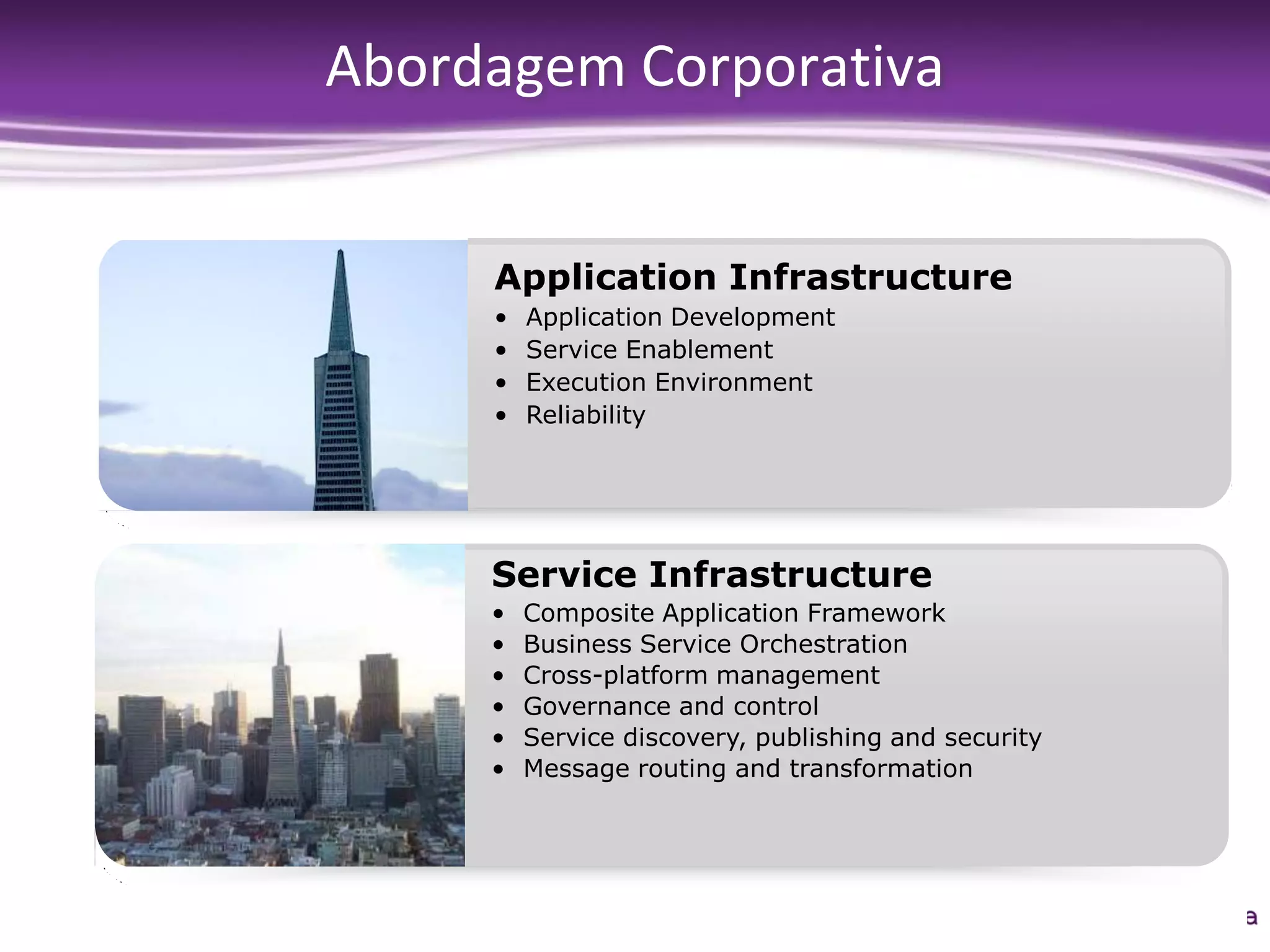 Abordagem Corporativa


                                         Application Infrastructure
                                         •   Application Development
                                         •   Service Enablement
                                         •   Execution Environment
                                         •   Reliability




                                         Service Infrastructure
                                         •   Composite Application Framework
                                         •   Business Service Orchestration
                                         •   Cross-platform management
                                         •   Governance and control
                                         •   Service discovery, publishing and security
                                         •   Message routing and transformation




confidencial | www.sensedia.com/br | 9
 