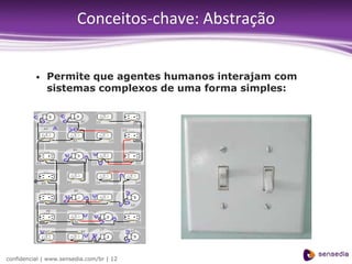 Conceitos-chave: Abstração


          •   Permite que agentes humanos interajam com
              sistemas complexos de uma forma simples:




confidencial | www.sensedia.com/br | 12
 