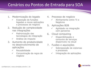 Cenários ou Pontos de Entrada para SOA

        1.    Modernização do legado            4.   Processo de negócio
                  Exposição de funções                 Alinhamento entre TI e
                   legadas a novas aplicações            Negócios
                   e processos de negócio       5.   Aplicações B2B
        2.    Redução de complexidade                   Agilidade na integração
              nas integrações                            com parceiros
                  Padronização das             6.   Cloud computing
                   tecnologias de integração
                                                        Disponibilização e
                  Análise de impacto                    consumo de serviços
        3.    Aumento de produtividade                   disponíveis na cloud
              no desenvolvimento de             7.   Fusões e aquisições
              aplicações                                Sobreposição de sistemas
                  Reusabilidade                         e processos
                  Concentração da regra de             Integração de aplicações
                   negócio




confidencial | www.sensedia.com/br | 16
 
