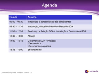 Agenda

         Horário                Assunto

         09:00 – 09:30          Introdução e apresentação dos participantes

         09:30 – 11:30          Introdução, conceitos básicos e Mercado SOA

         11:30 – 12:30          Roadmap de Adoção SOA + Introdução a Governança SOA

         12:30 – 14:00          Almoço

         14:00 – 15:45          Governança SOA + Práticas:
                                -Taxonomia e
                                -Governando na prática
         15:45 – 16:00          Encerramento




confidencial | www.sensedia.com/br | 2
 
