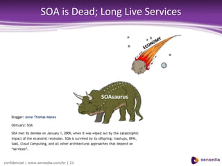 SOA is Dead; Long Live Services




confidencial | www.sensedia.com/br | 21
 
