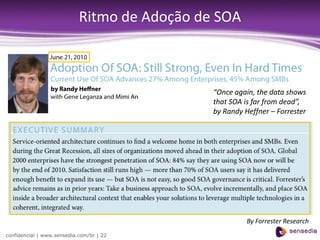 Ritmo de Adoção de SOA



                                              “Once again, the data shows
                                              that SOA is far from dead”,
                                              by Randy Heffner – Forrester




                                                        By Forrester Research
confidencial | www.sensedia.com/br | 22
 