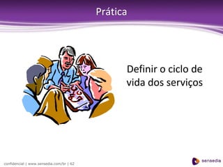 Prática




                                                Definir o ciclo de
                                                vida dos serviços




confidencial | www.sensedia.com/br | 62
 
