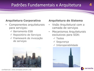 Padrões Fundamentais x Arquitetura                         4


     Arquitetura Corporativa              Arquitetura de Sistema
     • Componentes arquiteturais          • Visão Arquitetural com a
       para serviços:                       camada de serviços
            Barramento ESB               • Mecanismos Arquiteturais
            Repositório de Serviços        exclusivos para SOA:
            Framework de invocação           Testes
             de serviços                      Segurança
                                              Interoperabilidade




confidencial | www.sensedia.com/br | 65
 