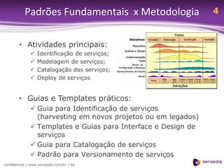 Padrões Fundamentais x Metodologia                  4


        • Atividades principais:
                 Identificação de serviços;
                 Modelagem de serviços;
                 Catalogação dos serviços;
                 Deploy de serviços


        • Guias e Templates práticos:
               Guia para Identificação de serviços
                (harvesting em novos projetos ou em legados)
               Templates e Guias para Interface e Design de
                serviços
               Guia para Catalogação de serviços
               Padrão para Versionamento de serviços
confidencial | www.sensedia.com/br | 66
 