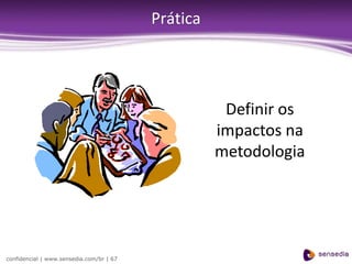 Prática




                                                     Definir os
                                                    impactos na
                                                    metodologia




confidencial | www.sensedia.com/br | 67
 