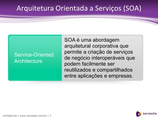 Arquitetura Orientada a Serviços (SOA)


                                         SOA é uma abordagem
                                         arquitetural corporativa que
                                         permite a criação de serviços
        Service-Oriented
                                         de negócio interoperáveis que
        Architecture
                                         podem facilmente ser
                                         reutilizados e compartilhados
                                         entre aplicações e empresas.




confidencial | www.sensedia.com/br | 7
 