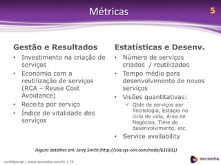 Métricas                                      5


     Gestão e Resultados                               Estatísticas e Desenv.
     • Investimento na criação de                      • Número de serviços
       serviços                                          criados / reutilizados
     • Economia com a                                  • Tempo médio para
       reutilização de serviços                          desenvolvimento de novos
       (RCA – Reuse Cost                                 serviços
       Avoidance)                                      • Visões quantitativas:
     • Receita por serviço                                   Qtde de serviços por
                                                              Tecnologia, Estágio no
     • Índice de vitalidade dos                               ciclo de vida, Área de
       serviços                                               Negócios, Time de
                                                              desenvolvimento, etc.
                                                       • Service availability

                 Alguns detalhes em: Jerry Smith (http://soa.sys-con.com/node/631831)

confidencial | www.sensedia.com/br | 74
 