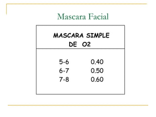 Mascara Facial

MASCARA SIMPLE
   DE O2

 5-6     0.40
 6-7     0.50
 7-8     0.60
 