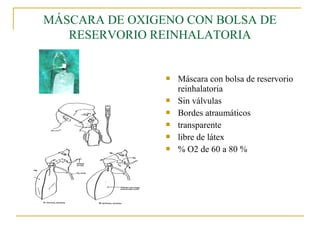MÁSCARA DE OXIGENO CON BOLSA DE
   RESERVORIO REINHALATORIA


                   Máscara con bolsa de reservorio
                    reinhalatoria
                   Sin válvulas
                   Bordes atraumáticos
                   transparente
                   libre de látex
                   % O2 de 60 a 80 %
 