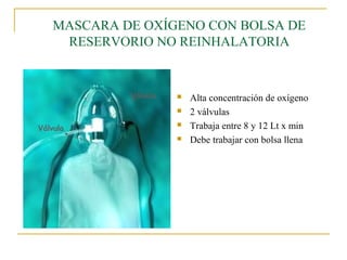 MASCARA DE OXÍGENO CON BOLSA DE
    RESERVORIO NO REINHALATORIA


            Válvula      Alta concentración de oxígeno
                         2 válvulas
Válvula
                         Trabaja entre 8 y 12 Lt x min
                         Debe trabajar con bolsa llena
 