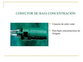 CONECTOR DE BAJA CONCENTRACIÓN


                   Conector de color verde

                   Para bajas concentraciones de
                    Oxígeno
 