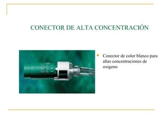 CONECTOR DE ALTA CONCENTRACIÓN



                   Conector de color blanco para
                    altas concentraciones de
                    oxigeno
 