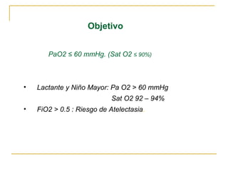 Objetivo


       PaO2 ≤ 60 mmHg. (Sat O2 ≤ 90%)



•   Lactante y Niño Mayor: Pa O2 > 60 mmHg
                            Sat O2 92 – 94%
•   FiO2 > 0.5 : Riesgo de Atelectasia.
 