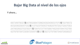 Bajar Big Data al nivel de los ojos
Y ahora…
 