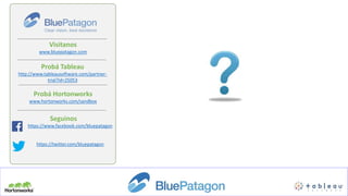 Visitanos
www.bluepatagon.com
Probá Tableau
http://www.tableausoftware.com/partner-
trial?id=25053
Seguinos
https://www.facebook.com/bluepatagon
https://twitter.com/bluepatagon
Probá Hortonworks
www.hortonworks.com/sandbox
 