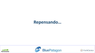 Repensando…
 