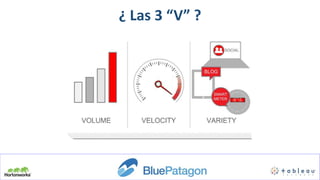 ¿ Las 3 “V” ?
 