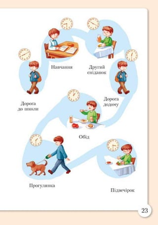 Підручник Основи здоров’я 2 клас Бех