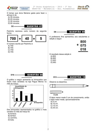 3ª 2ª Prova diagnóstica – 2013 – 3º Ano
SEDUC-GO – Matemática – Ens. Fundamental
O tempo que dona Mariana gasta para fazer o
almoço é de
A) 30 minutos.
B) 40 minutos.
C) 50 minutos.
D) 60 minutos.
D5 –––––––––– QUESTÃO 07
––––––––––
Pedrinho escreveu certo número da seguinte
forma
O número escrito por Pedrinho é
A) 700
B) 705
C) 740
D) 745
D18 –––––––––– QUESTÃO 08
––––––––––
O gráfico a seguir apresenta os brinquedos que
foram mais vendidos na loja Pague Menos no
mês de março.
Dos brinquedos representados no gráfico o mais
vendido no mês de março foi
A) boneca.
B) tambor.
C) carrinho.
D) bola.
D8 –––––––––– QUESTÃO 09
––––––––––
A professora Ana apresentou aos estudantes a
adição a seguir.
O resultado dessa adição é
A) 803
B) 893
C) 903
D) 993
D13 –––––––––– QUESTÃO 10
––––––––––
Observe os desenhos.
O lápis menor mede 5 cm de comprimento, então
o lápis maior mede, aproximadamente
A) 5 cm.
B) 10 cm.
C) 15 cm.
D) 30 cm.
2
 