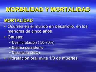 MORBILIDAD Y MORTALIDAD MORTALIDAD Ocurren en el mundo en desarrollo, en los menores de cinco años Causas: Deshidratación ( 50-70%) Diarrea persistente Disentería (25%) Hidratación oral evita 1/3 de muertes 