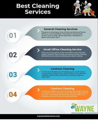  Best Cleaning Services