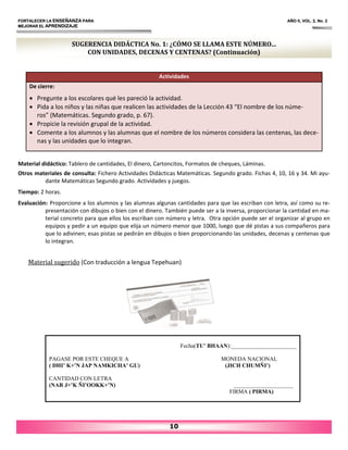 SUGERENCIA DIDÁCTICA No. 1: ¿CÓMO SE LLAMA ESTE NÚMERO...
CON UNIDADES, DECENAS Y CENTENAS? (Continuación)
FORTALECER LA ENSEÑANZA PARA AÑO II, VOL. 2, No. 2
MEJORAR EL APRENDIZAJE
10
Material didáctico: Tablero de cantidades, El dinero, Cartoncitos, Formatos de cheques, Láminas.
Otros materiales de consulta: Fichero Actividades Didácticas Matemáticas. Segundo grado. Fichas 4, 10, 16 y 34. Mi ayu‐
dante Matemáticas Segundo grado. Actividades y juegos.
Tiempo: 2 horas.
Evaluación: Proporcione a los alumnos y las alumnas algunas cantidades para que las escriban con letra, así como su re‐
presentación con dibujos o bien con el dinero. También puede ser a la inversa, proporcionar la cantidad en ma‐
terial concreto para que ellos los escriban con número y letra. Otra opción puede ser el organizar al grupo en
equipos y pedir a un equipo que elija un número menor que 1000, luego que dé pistas a sus compañeros para
que lo adivinen; esas pistas se pedirán en dibujos o bien proporcionando las unidades, decenas y centenas que
lo integran.
Material sugerido (Con traducción a lengua Tepehuan)
Actividades
De cierre:
• Pregunte a los escolares qué les pareció la actividad.
• Pida a los niños y las niñas que realicen las actividades de la Lección 43 “El nombre de los núme‐
ros” (Matemáticas. Segundo grado, p. 67).
• Propicie la revisión grupal de la actividad.
• Comente a los alumnos y las alumnas que el nombre de los números considera las centenas, las dece‐
nas y las unidades que lo integran.
Fecha(TU’ BHAAN):_______________________
PAGASE POR ESTE CHEQUE A MONEDA NACIONAL
( DHI’ K+’N JAP NAMKICHA’ GU) (JICH CHUMÑI’)
CANTIDAD CON LETRA
(NAR J+’K ÑI’OOKK+’N) _____________________
FIRMA ( PIRMA)
 
