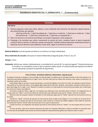 FORTALECER LA ENSEÑANZA PARA AÑO II, VOL. 2, No. 2
MEJORAR EL APRENDIZAJE
14
SUGERENCIA DIDÁCTICA No. 3: ¿DÓNDE ESTÁ…? ... (Continuación)
Actividades
De cierre:
• Plantee preguntas orales para ubicar objetos o seres utilizando otros términos de ubicación espacial aborda‐
dos anteriormente; por ejemplo:
– ¿Qué hay arriba de…? ¿Qué hay debajo de...? ¿Qué hay a un lado de…? ¿Qué hay en medio de…? ¿Qué
hay enfrente de …? ¿Qué hay a la derecha de…? ¿Qué hay a la izquierda de…?
• Pida a los alumnos y las alumnas que dibujen sus propias respuestas a estas preguntas.
• Proponga a los escolares que canten nuevamente la canción de inicio, cuidando mover su pierna izquierda
cuando lo dice la canción y la derecha cuando corresponda. También puede proponerles movimientos hacia la
izquierda, hacia la derecha, hacia adelante o hacia atrás, según lo mencione la canción.
Material didáctico: Canción (puede escribirla en una lámina o en hojas individuales).
Otros materiales de consulta: Libro para el maestro Matemáticas Segundo grado, Fichas 9, 15 y 27.
Tiempo: 1 hora.
Evaluación: Solicite que realicen individualmente, la actividad de la Lección 46 “La casita de juguete”. Posteriormente que
lo muestre a un compañero y vean en qué se parecen ambas casitas. En colectivo pida que expresen las diferen‐
cias en cada pareja y propicie la expresión de argumentos.
Ficha 15 Fichero. Actividades didácticas. Matemáticas. Segundo grado.
Se organiza al grupo en equipos y se les entrega una hoja de papel. Se explica que la actividad consiste en dar instrucciones a un
robot para que pueda desplazarse de un lugar a otro. Les hace notar que los robots sólo caminan y dan vuelta a la derecha o la
izquierda cuando se les indica.
Cada equipo elige en secreto un punto de partida y un punto de llegada y los anota en la hoja. Por ejemplo, el punto de par‐
tida puede ser la puerta del salón y el de llegada algún lugar dentro del salón. Después, cada equipo acuerda el camino que se‐
guirá para llegar de un lugar a otro. Realizan el trayecto y anotan en la hoja todas las instrucciones que deben dar al robot para
que recorra el camino que eligieron.
El maestro recoge las hojas y elige dos. Los equipos que elaboraron esos recorridos pasan al frente. Los integrantes de un
equipo serán los "robots" y los de otro leerán las instrucciones que elaboraron para que los "robots" recorran el trayecto.
Mientras estos dos equipos realizan la actividad, el resto del grupo vigila que los "robots" ejecuten las instrucciones como se
les indica.
Cuando los "robots" terminan de ejecutar las instrucciones dicen el lugar al que llegaron. Si no coincide con el punto de lle‐
gada previsto por el equipo que leyó las instrucciones, estos muestran el camino que habían elegido y entre todos los alumnos,
con ayuda del maestro, revisan cada instrucción para ver en qué se equivocaron.
Cuando terminan, los integrantes del equipo que leyó las instrucciones serán los "robots" y el otro equipo leerá sus instruc‐
ciones.
En otras sesiones, cada vez el maestro selecciona dos hojas con trayectos diferentes y repite la actividad. Es necesario reali‐
zar este tipo de actividades antes de que los alumnos elaboren representaciones gráficas de trayectos sobre un plano.
 